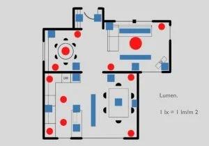 Cómo se calcula la iluminación por metro cuadrado